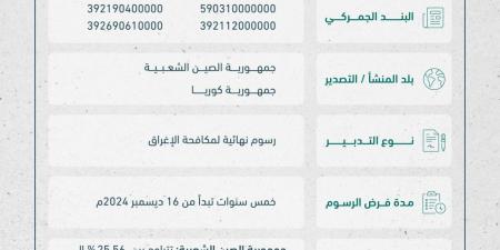 فرض رسوم لمكافحة الإغراق على واردات أقمشة مغطاة بـ«البولي فينيل» - الخبر اليمني