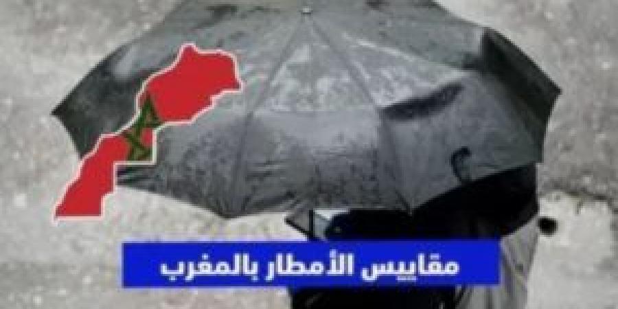 هذه مقاييس التساقطات المطرية المسجلة بالمملكة - الخبر اليمني