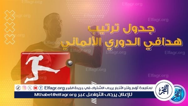 ترتيب هدافي الدوري الألماني 2024-2025 قبل مباريات اليوم