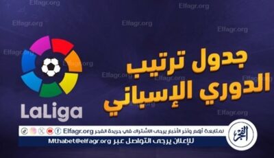 ترتيب الدوري الإسباني 2024-2025 قبل لقاءات اليوم