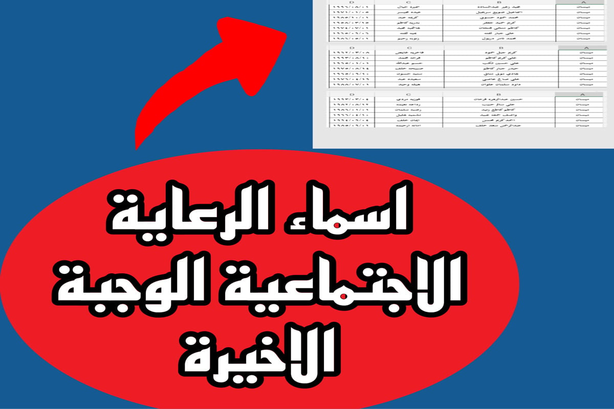 الاستعلام عن أسماء الرعاية الاجتماعية الوجبة الأخيرة الكترونيا والشروط اللازمة لاستحقاق الدعم