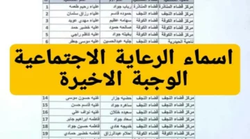 الاستعلام عن اسماء الرعاية الاجتماعية الوجبة الأخيرة والشروط اللازمة لاستحقاق الدعم