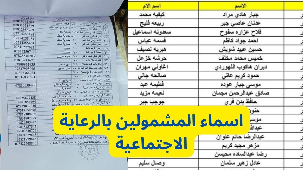 الاستعلام عن اسماء الرعاية الاجتماعية الوجبة الأخيرة والشروط اللازمة لاستحقاق الدعم