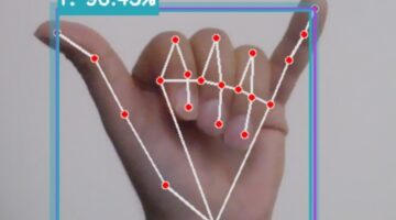 مبتعث يترجم إيماءات اليد بلغة الإشارة الأمريكية