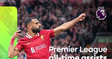 محمد صلاح على رأس تشكيل الجولة الجديدة في فانتازي الدوري الإنجليزي