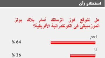 %64 من القراء يتوقعون فوز الزمالك أمام بلاك بولز الموزمبيقى فى الكونفدرالية – صحيفة الخبر