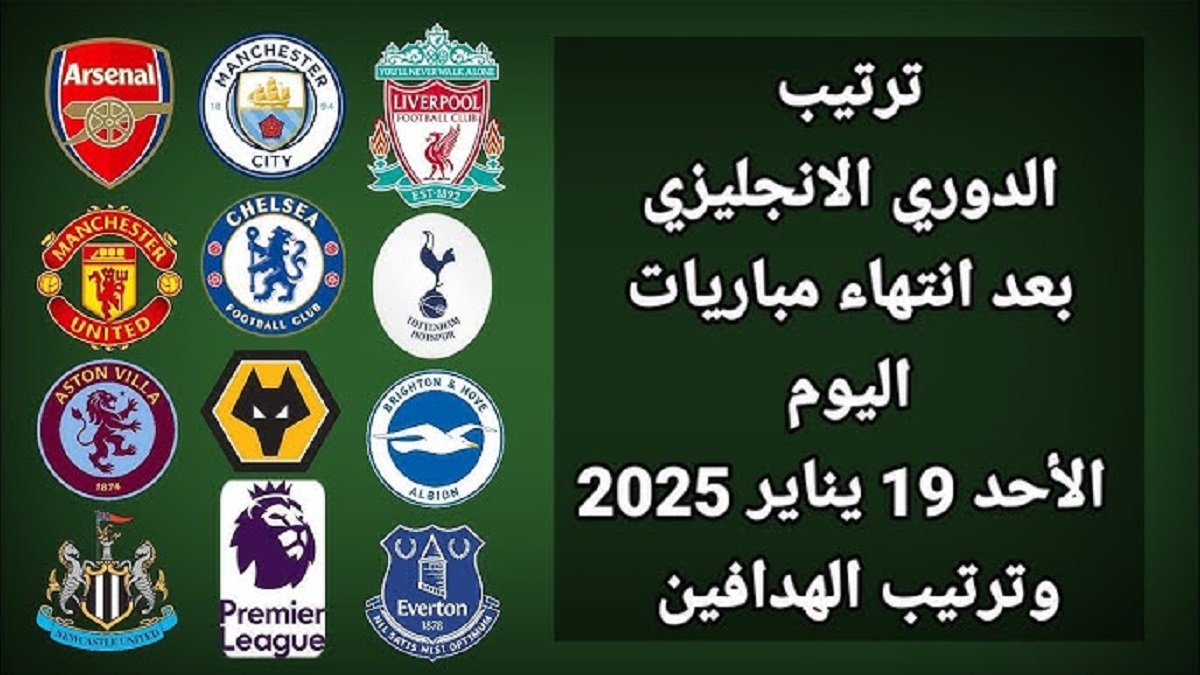 ترتيب الدوري الانجليزي للموسم الحالي 2024-2025 بعد مباريات اليوم