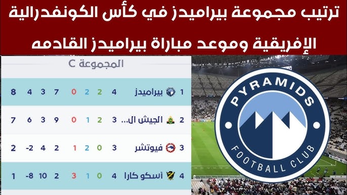 ترتيب مجموعه بيراميدز دوري ابطال افريقيا بعد الفوز المثير علي الترجي اليوم