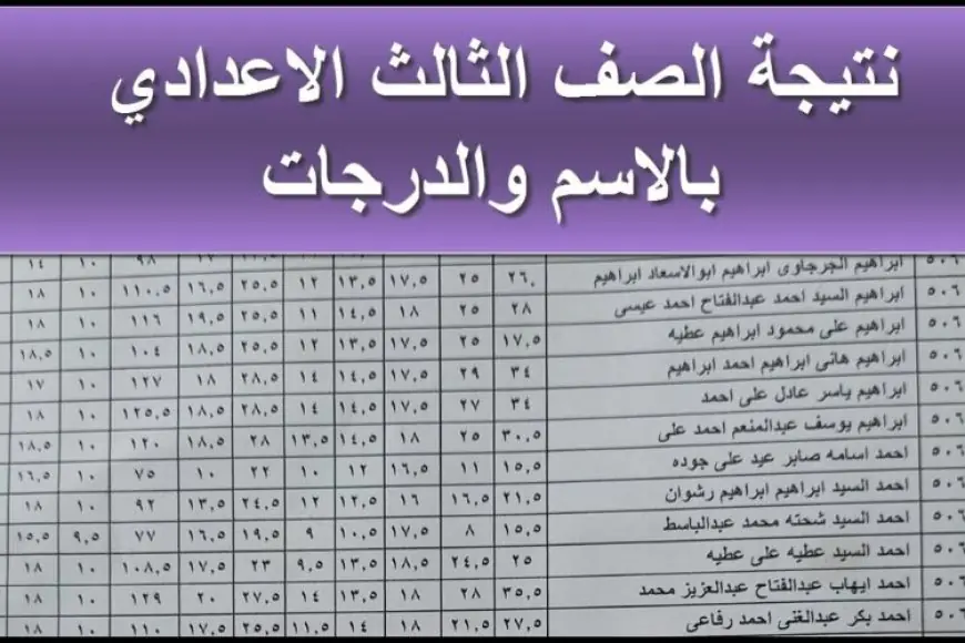 نتيجة الصف الثالث الإعدادي برقم الجلوس 2025 عبر بوابة التعليم الأساسي