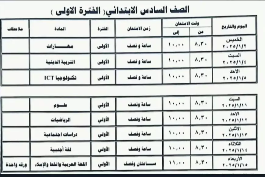 رسميا.. جدول امتحانات الصف السادس الابتدائي الترم الاول 2025 امتحان نصف العام وضوابط أداء الامتحانات – صحيفة الخبر