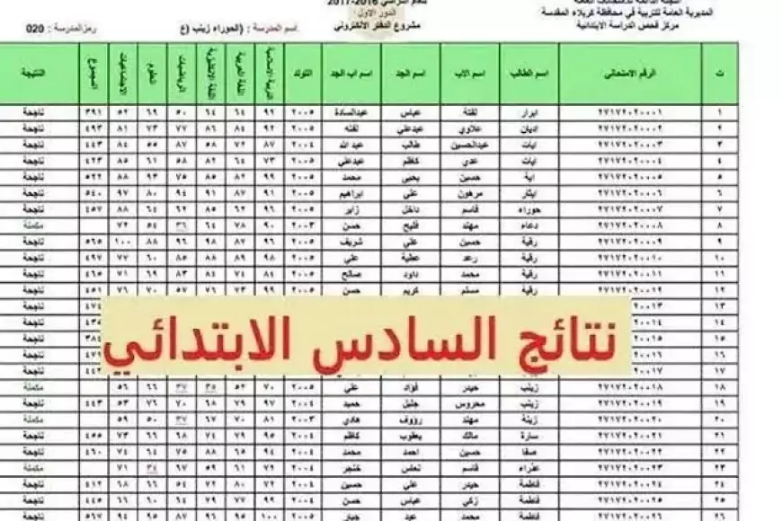 لينك بوابه التعليم الاساسي نتيجه الصف السادس الابتدائي الترم الأول 2024-2025 بجميع المحافظات برقم الجلوس