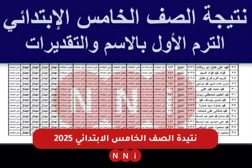 بوابة التعليم الأساسي نتيجة الصف الخامس الابتدائي برقم الجلوس الترم الاول 2025