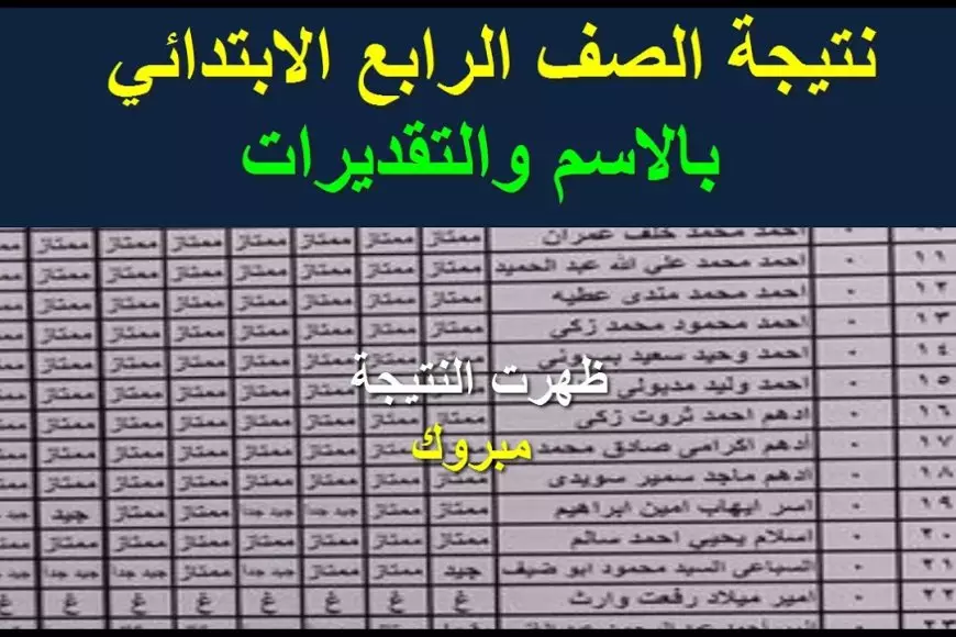 شوف نتيجتك بسهولة.. نتيجه الصف الرابع الابتدائي بالاسم فقط في المحافظات المصرية