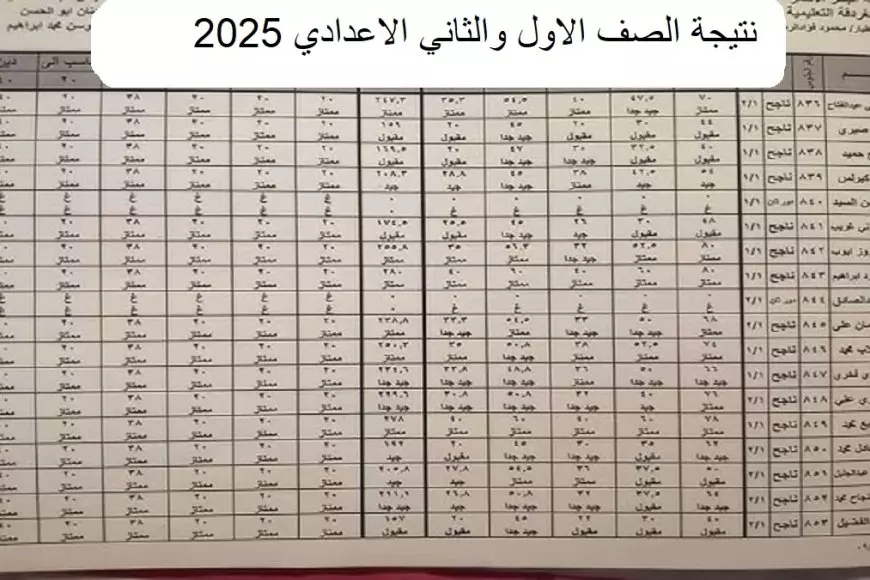 نتيجة الصف الأول والثاني الاعدادي برقم الجلوس الترم الاول 2025 بالاسم موقع وزارة التربية والتعليم الاساسي