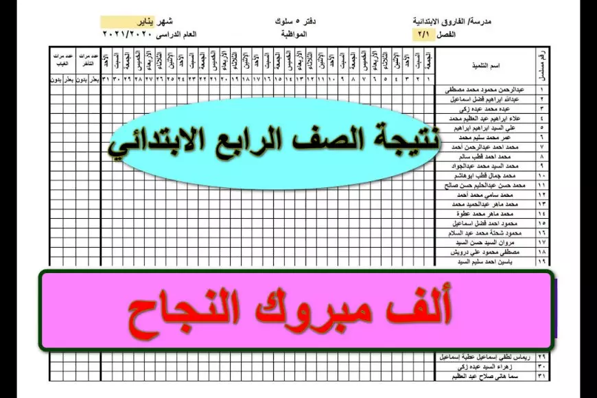 النتيجه بالرقم القومي.. خطوات الاستعلام عن نتيجة الصف الرابع الابتدائي 2025 الترم الاول بالاسم ورقم الجلوس