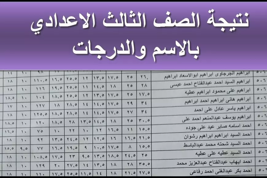 نتيجة الصف الثالث الاعدادي 2025 برقم الجلوس والاسم في جميع المحافظات