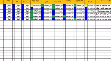 الترم الاول.. نتيجة الصف الثالث الإبتدائي 2025 بالإسم بمحافظة الجيزة وباقي المحافظات برقم الجلوس