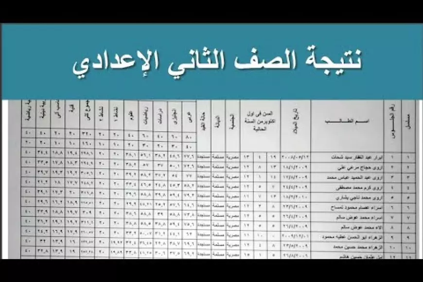 برقم الجلوس.. كيفية الاستعلام عن نتيجة الصف الثاني الإعدادي 2025 الترم الاول في جميع المحافظات