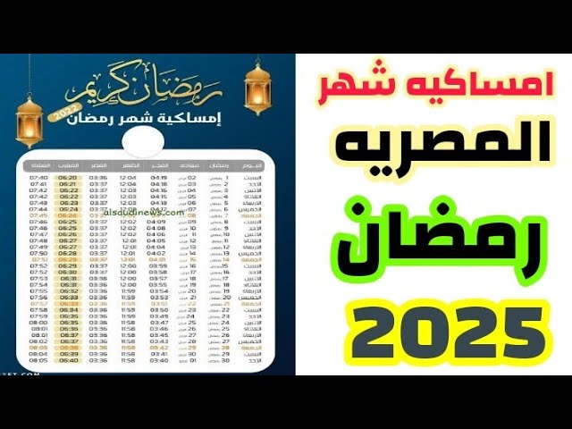 امساكية شهر رمضان 2025 وأفضل دعاء لاستقبال شهر رمضان.. بدأ العد التنازلي