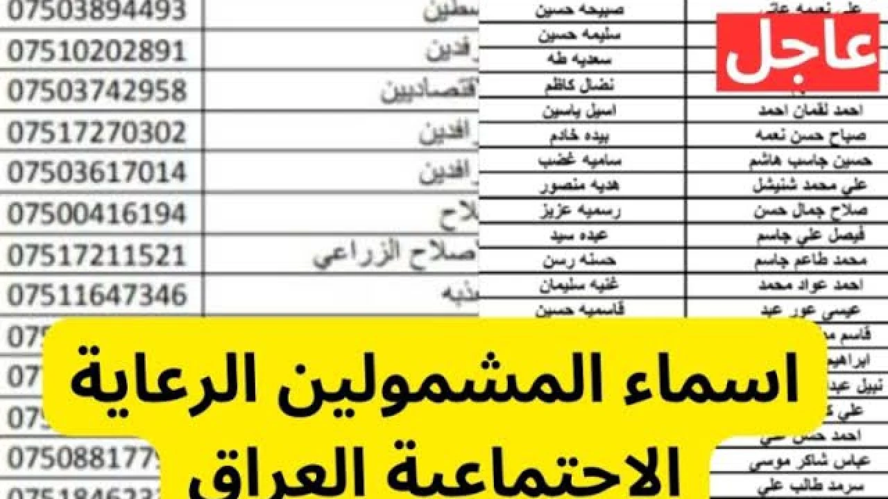 وزارة العمل والشؤون الاجتماعية تعلن.. أسماء الرعاية الاجتماعية الوجبة الأخيرة