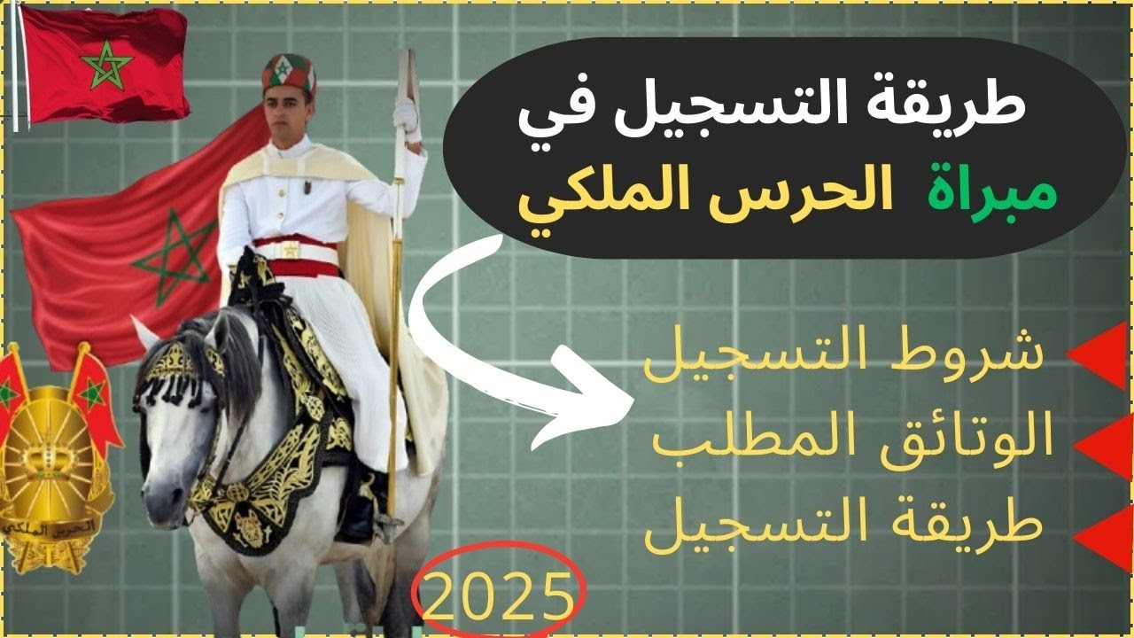 خطوات التسجيل في مباراة الحرس الملكي المغربي 2025 عبر recrutement.garderoyale.ma