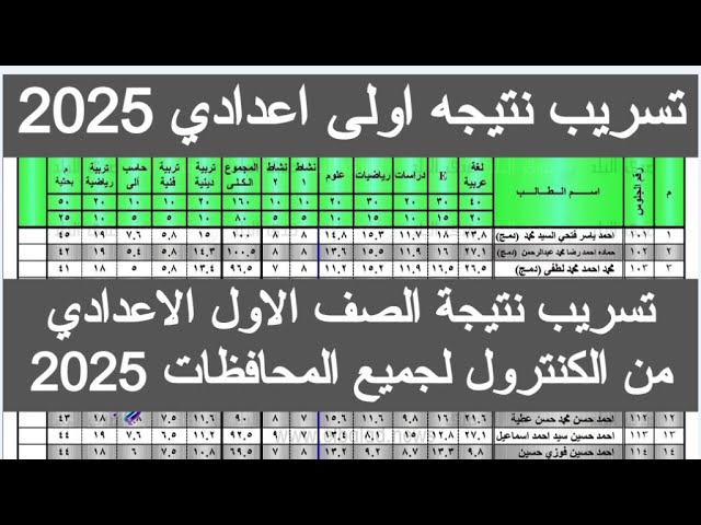 نتيجة الصف الأول الإعدادي برقم الجلوس 2025 من خلال موقع بوابة نتائج التعليم الأساسي