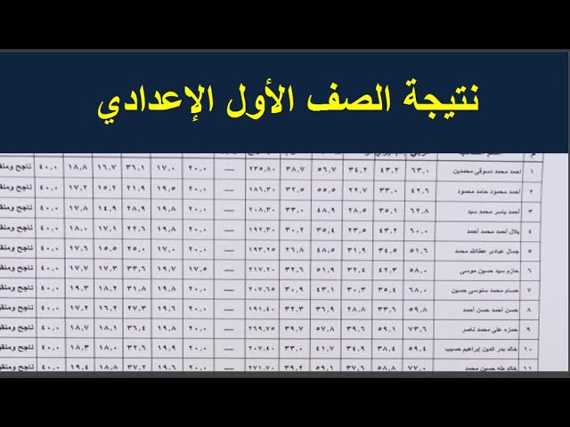 رابط نتيجة الصف الأول الإعدادي برقم الجلوس 2025 عبر eduserv.cairo.gov.eg