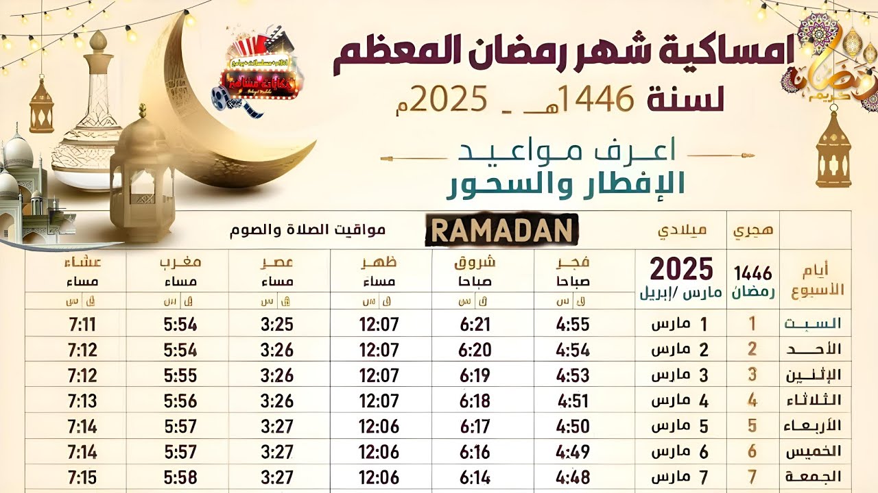 رمضان جانا.. موعد اذان المغرب اول يوم رمضان 2025 بجميع المحافظات في مصر