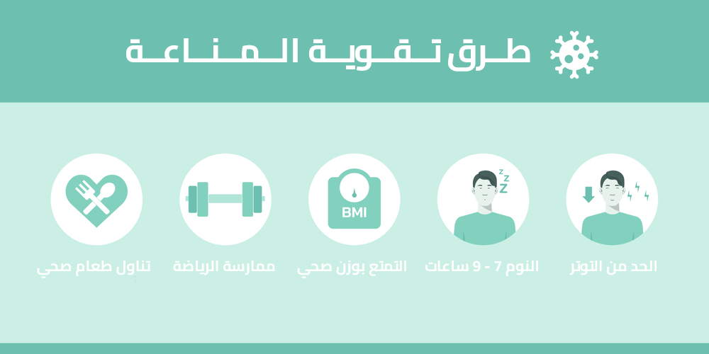 ٤ نصائح لتقوية مناعتك وحمايتك من الأمراض.. واشرب كميات كافية من الماء